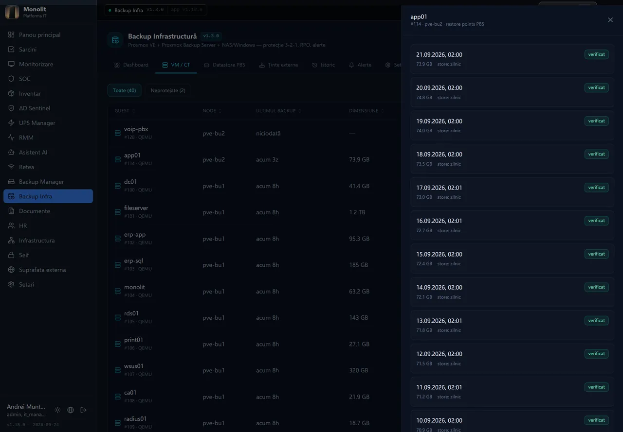 Punctele de restaurare ale unui VM. Panoul lateral listează snapshot-urile din PBS pentru un VM. Pentru app01, ultimul punct valid este din 21.09, ora 02:00; de atunci job-ul eșuează la înghețarea sistemului de fișiere.
