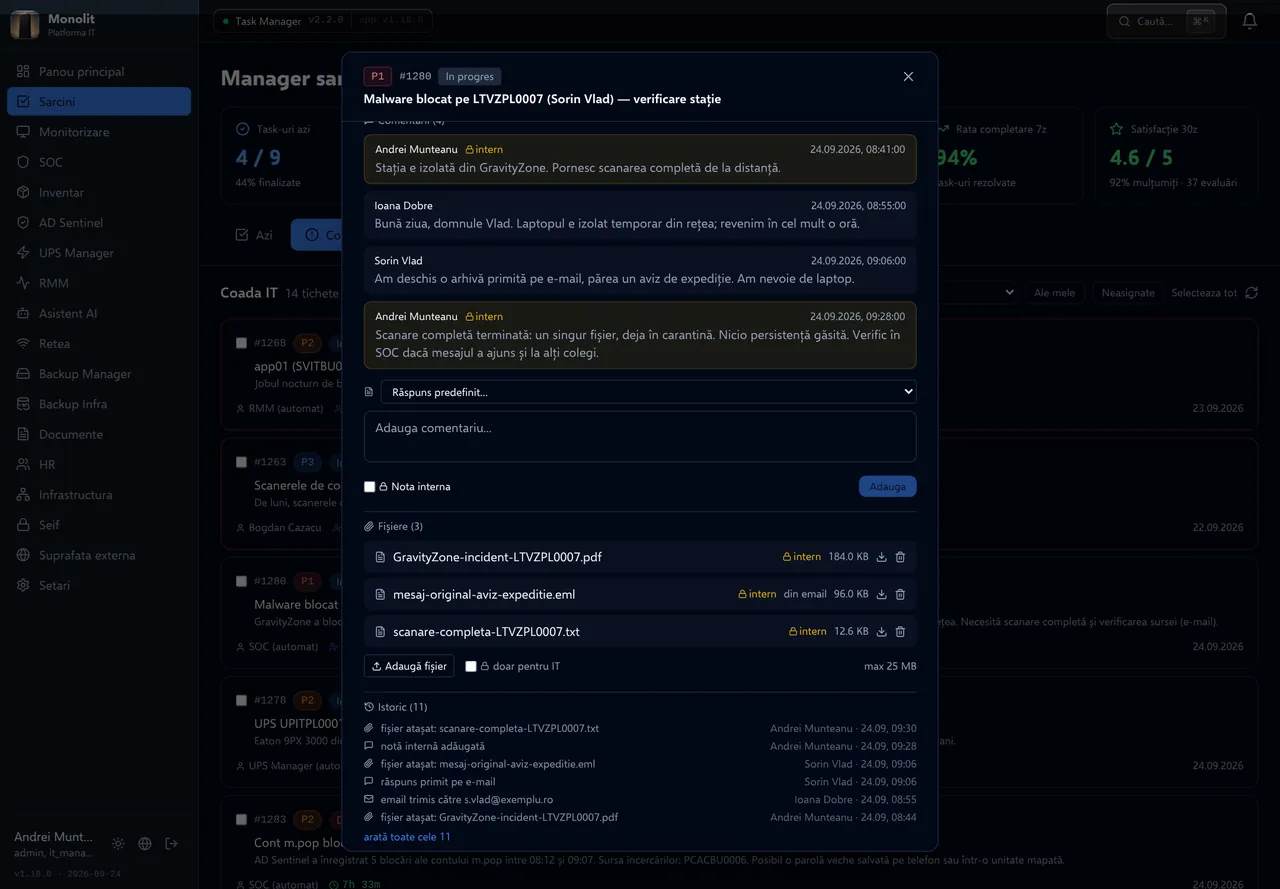 Detaliul unui tichet. Tichetul P1 pentru stația izolată după o alertă antivirus: comentarii publice și note interne, fișiere atașate (inclusiv mesajul original primit pe e-mail) și istoricul complet al acțiunilor, cu autor și oră.